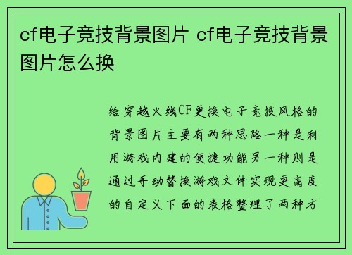 cf电子竞技背景图片 cf电子竞技背景图片怎么换